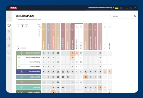 TECTIQ Access Manager TTAM10000